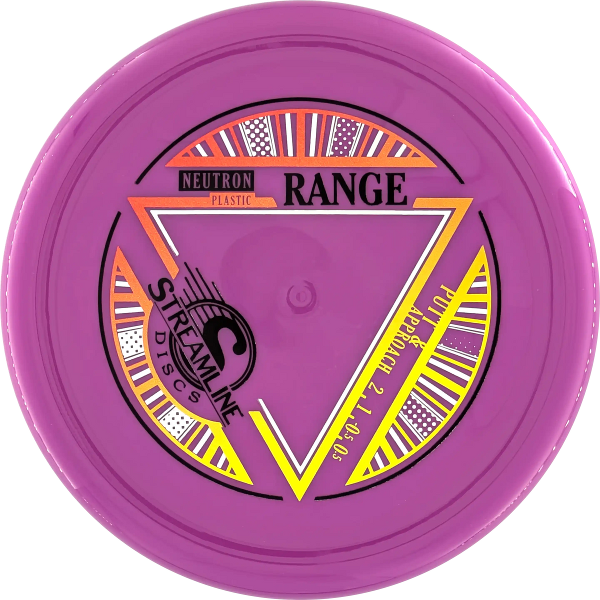 Neutron Range