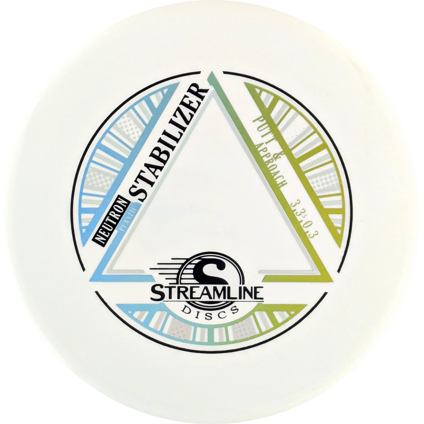 Neutron Stabilizer