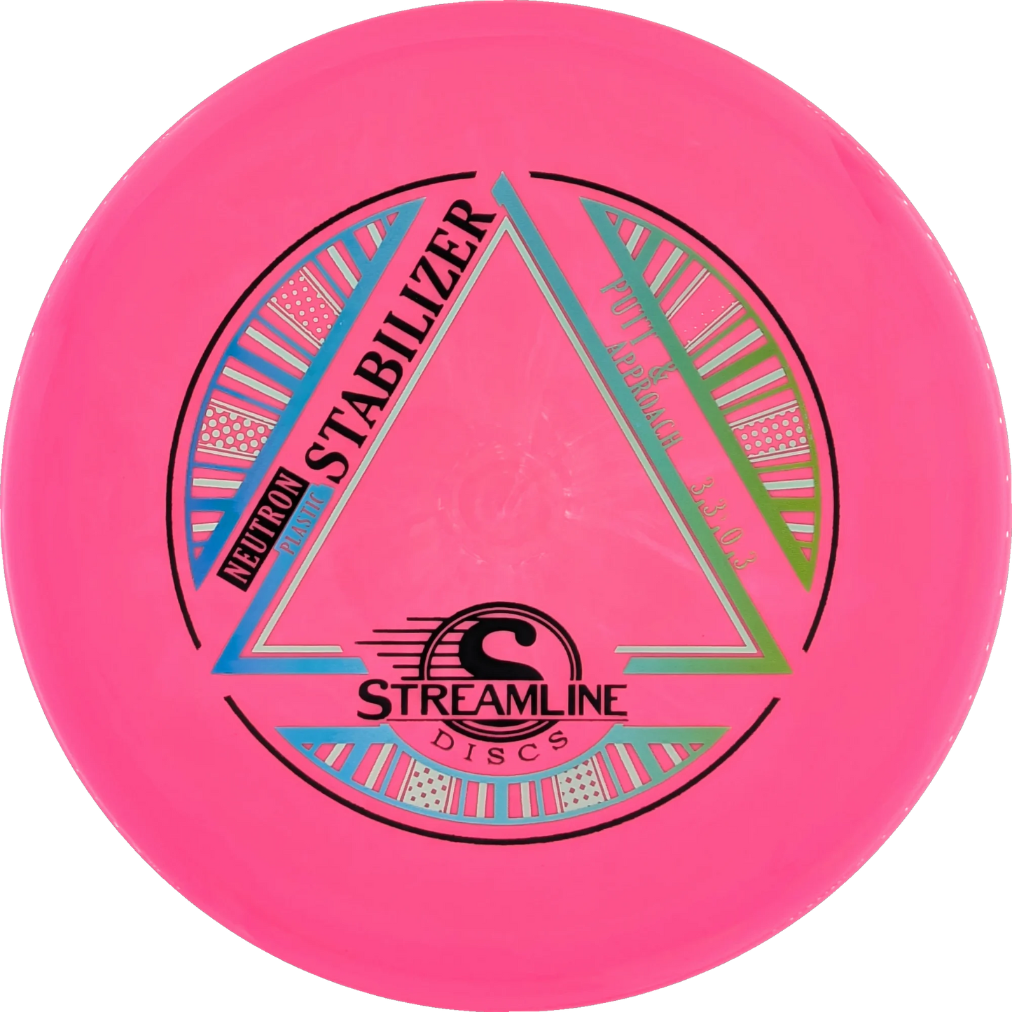Neutron Stabilizer