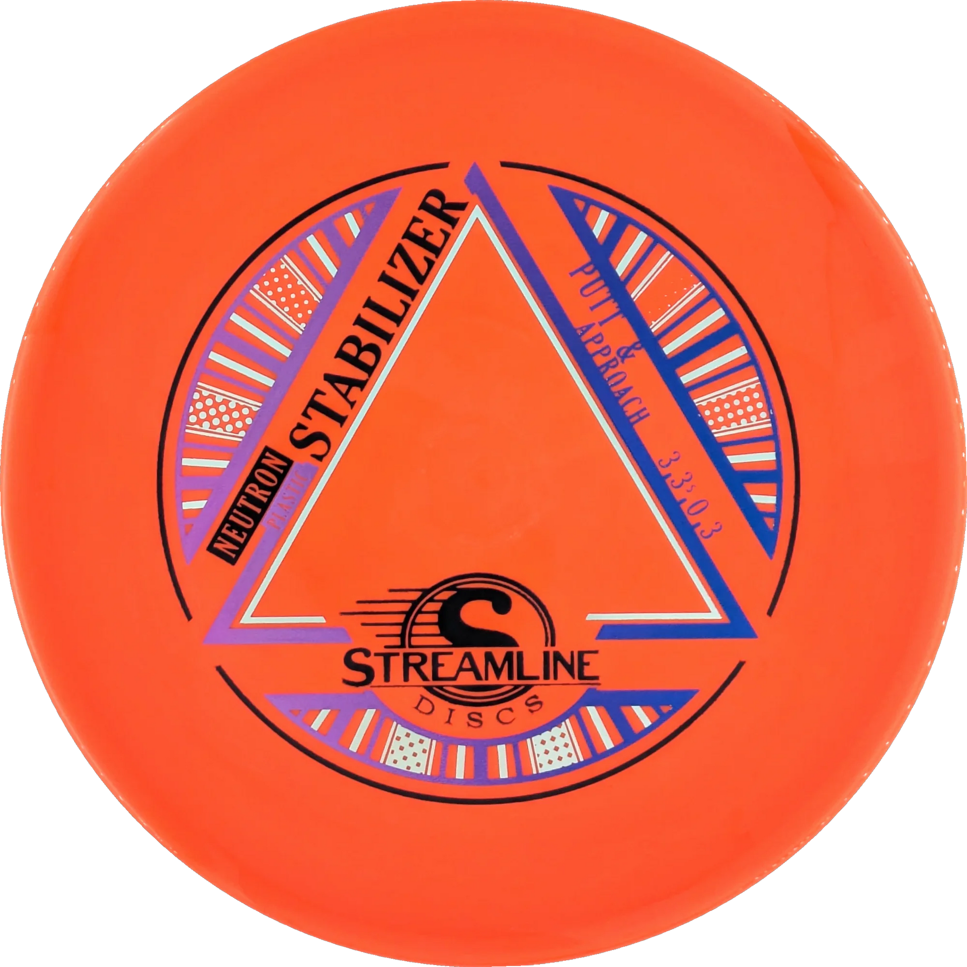 Neutron Stabilizer