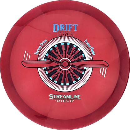 Proton Drift