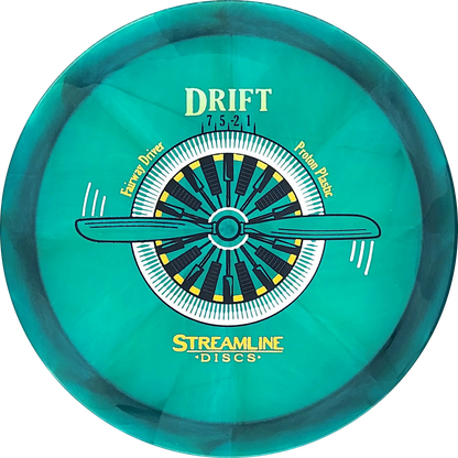 Proton Drift