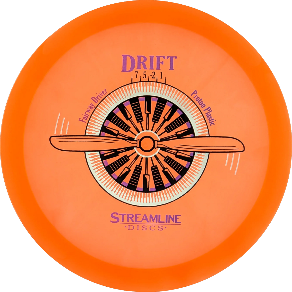 Proton Drift