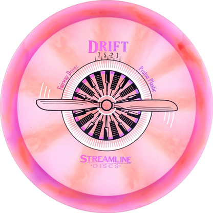 Proton Drift