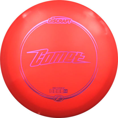 Z Line Comet
