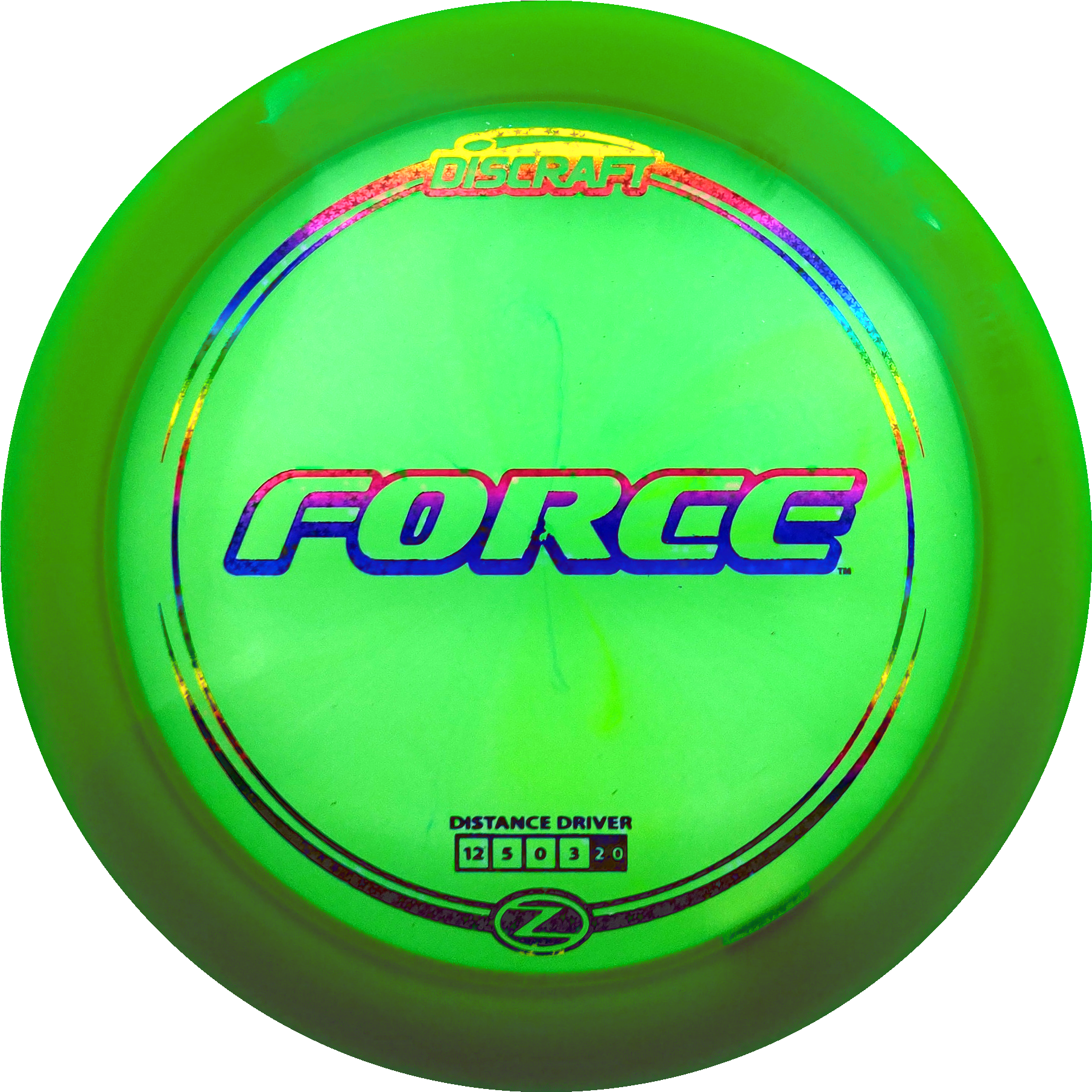 Z Line Force