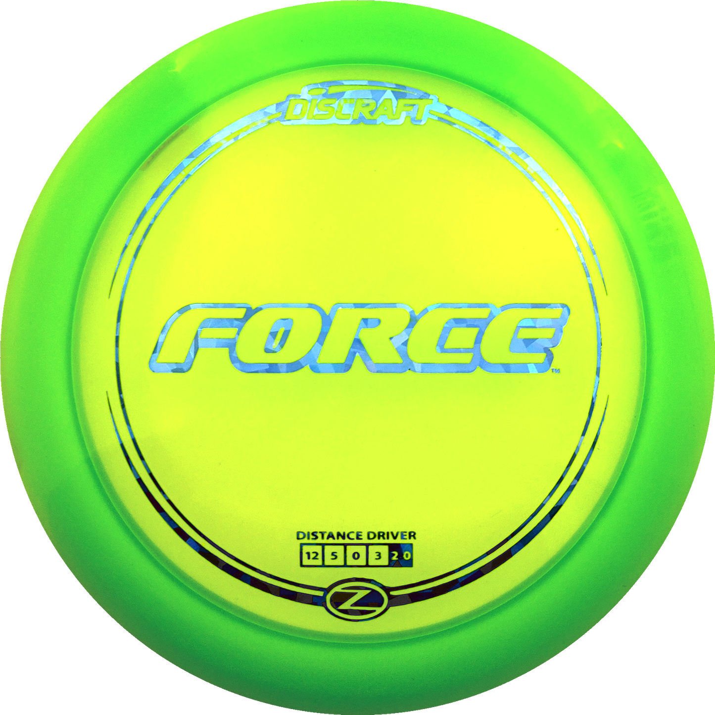 Z Line Force