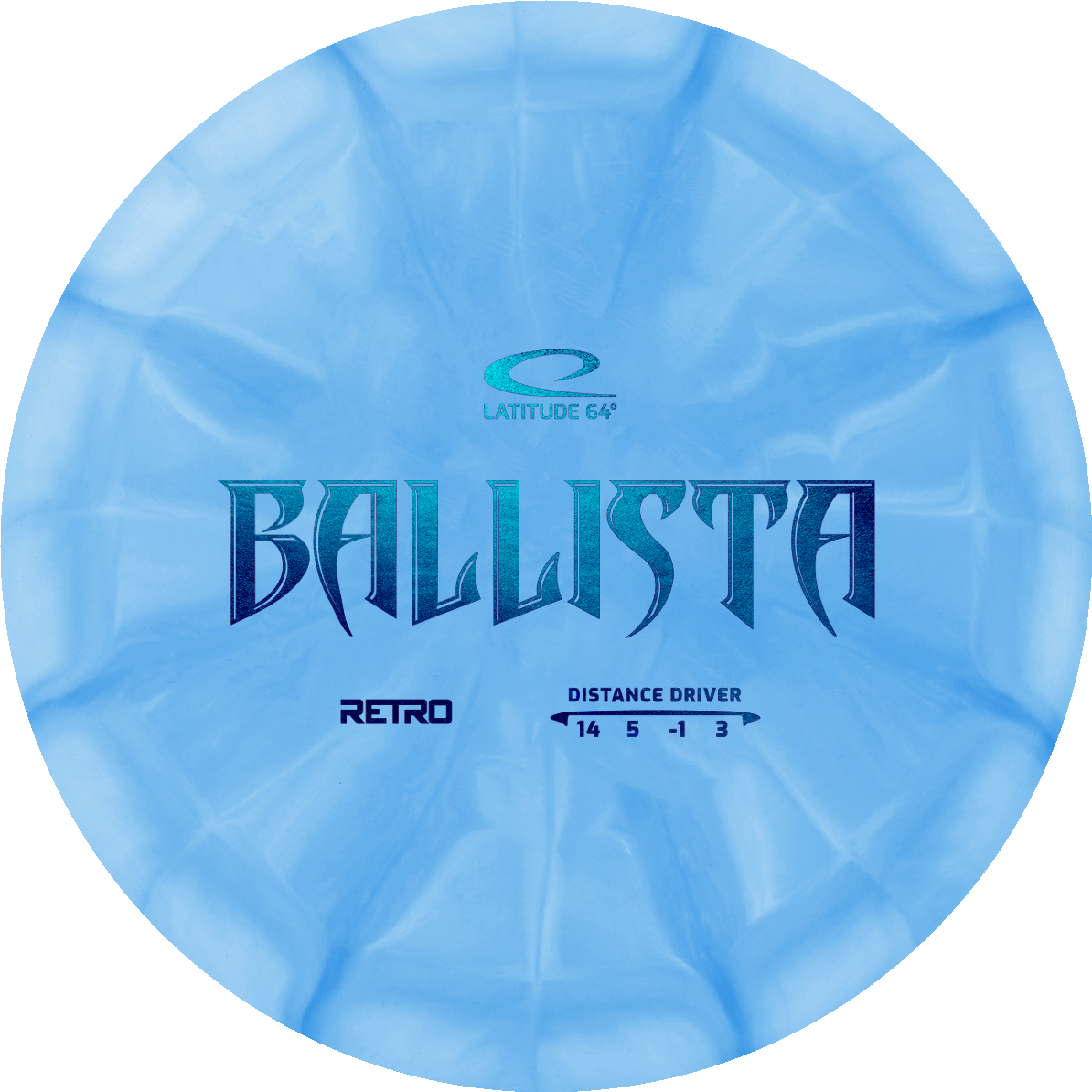 Retro Burst Ballista
